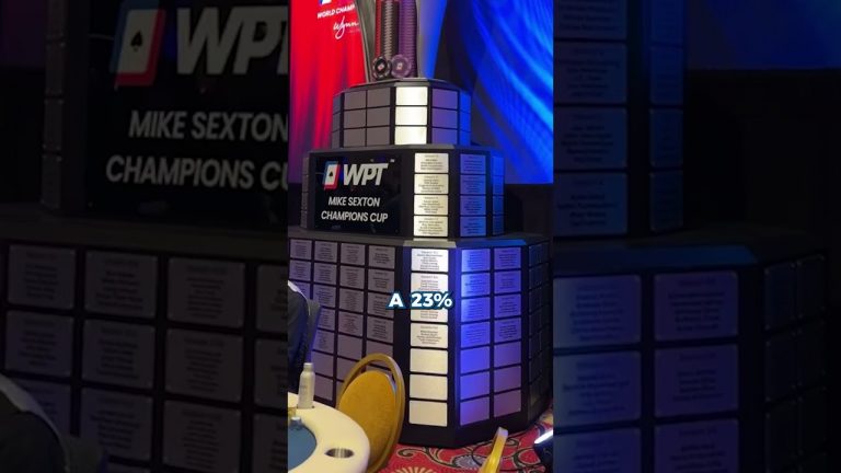 Who Will Win The WPT World Championship? #shorts #casino #poker