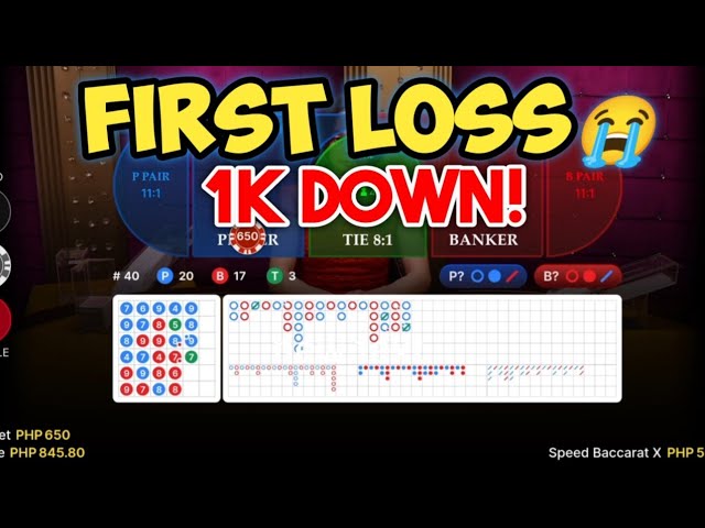 BACCARAT | MY FIRST LOSS USING 6&8 PATTERN | LESSON LEARNED