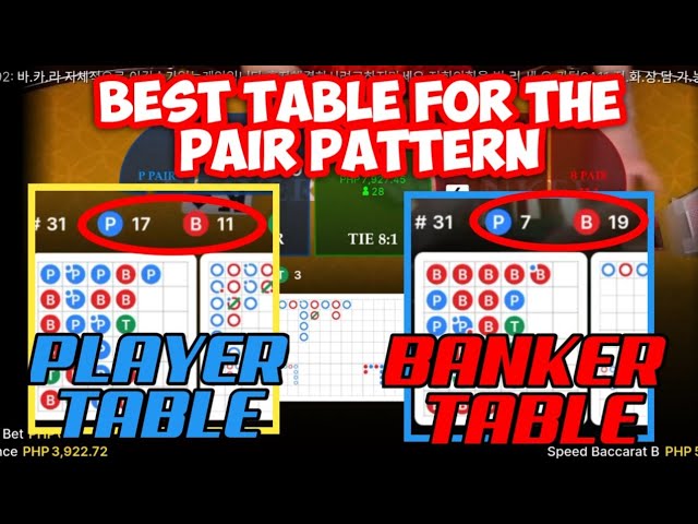 BACCARAT PATTERN | HOW TO CHOOSE THE PERFECT TABLE FOR THE PAIR SHOE PATTERN #patience