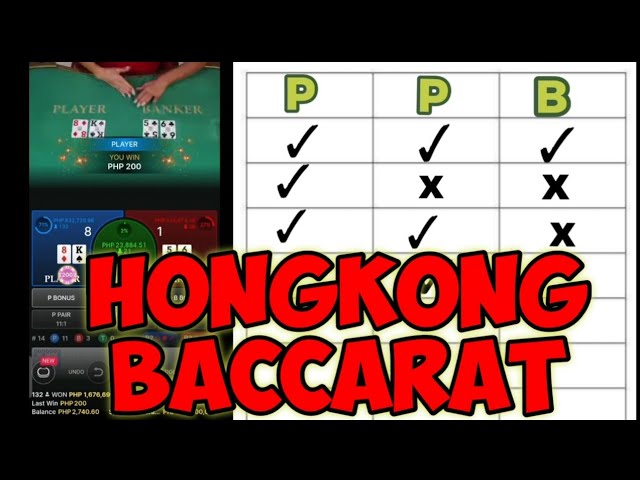 BACCARAT STRATEGY | I TRIED “HONGKONG BACCARAT STRATEGY” and this happened!!!!