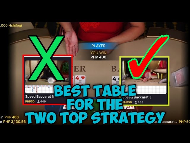 BACCARAT (ENG.SESSION) | BEST TABLE FOR THE TWO TOP MIRROR NO MIRROR STRATEGY