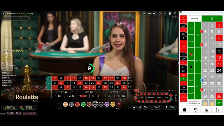 NIkotosa Roulette & Baccarat Forecaster | Beginner Level – $1,840 in 25 minutes.