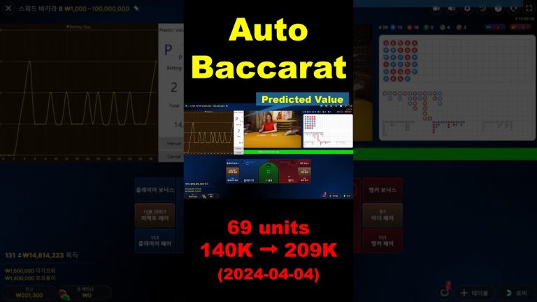 Auto Baccarat : 2024-04-04 #baccarat #casino #auto #betting