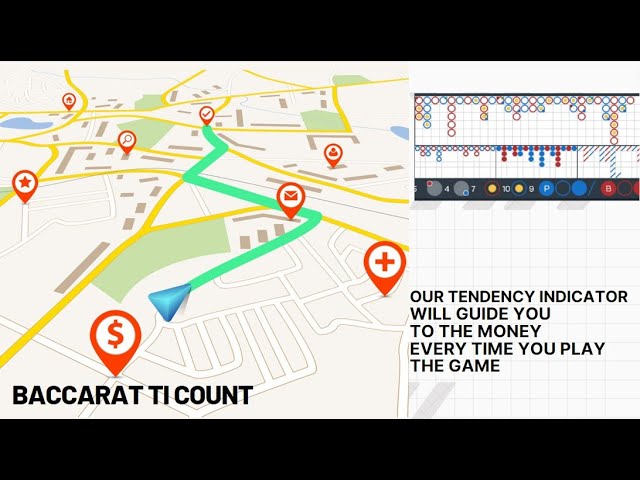 OUR TENDENCY INDICATOR AKA TI COUNT WILL GUIDE YOU TO THE MONEY EVERY TIME#gaming #casino #baccarat