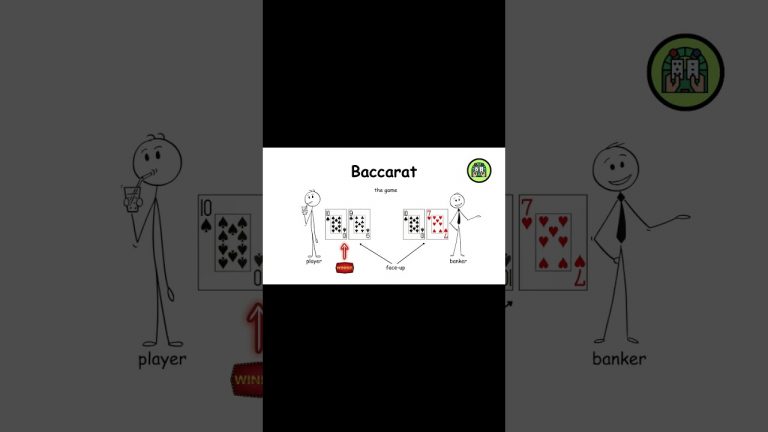 Every Major Gambling Game Explained in 7 Minutes – Baccarat